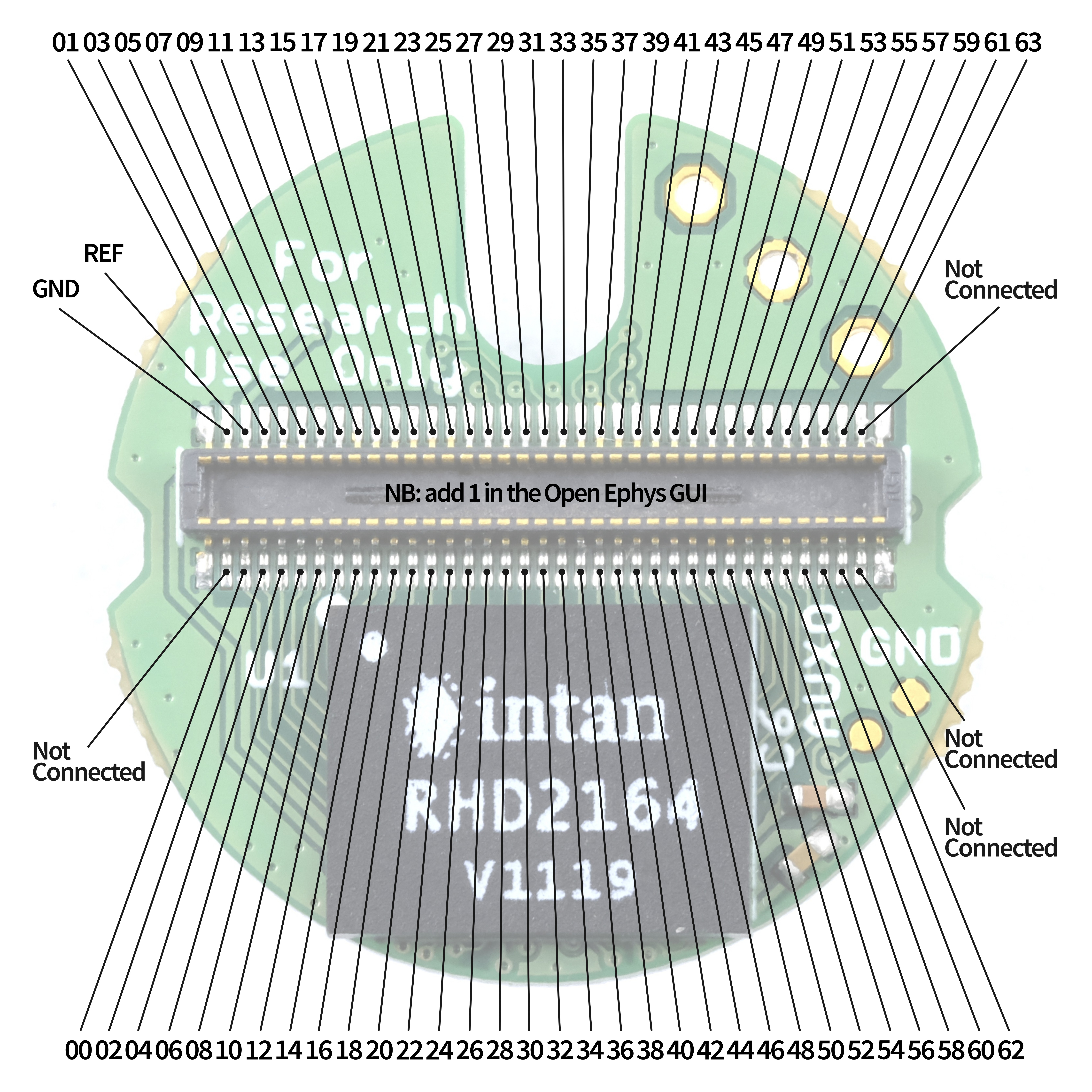 ../_images/OEPS-6570_channel_map_label.jpg