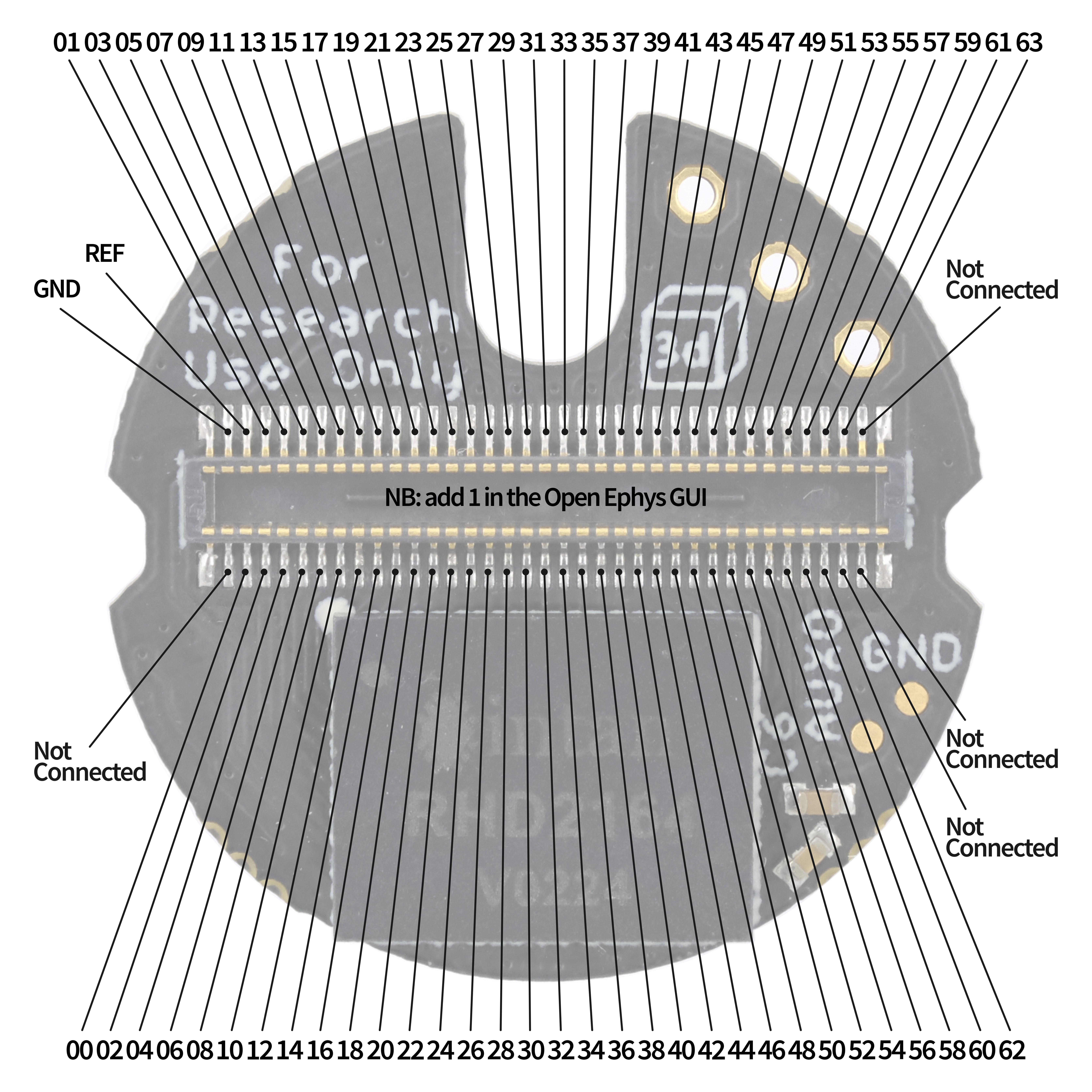 ../_images/OEPS-6571_channel_map_label.jpg