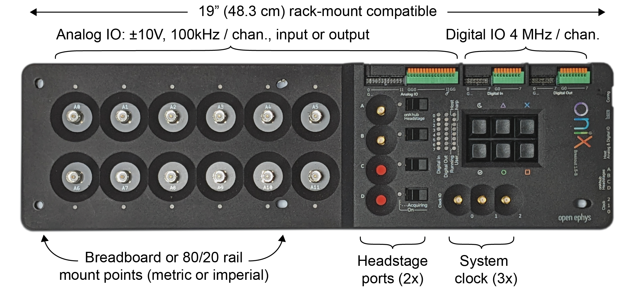 Image of Breakout Board schematic with call outs