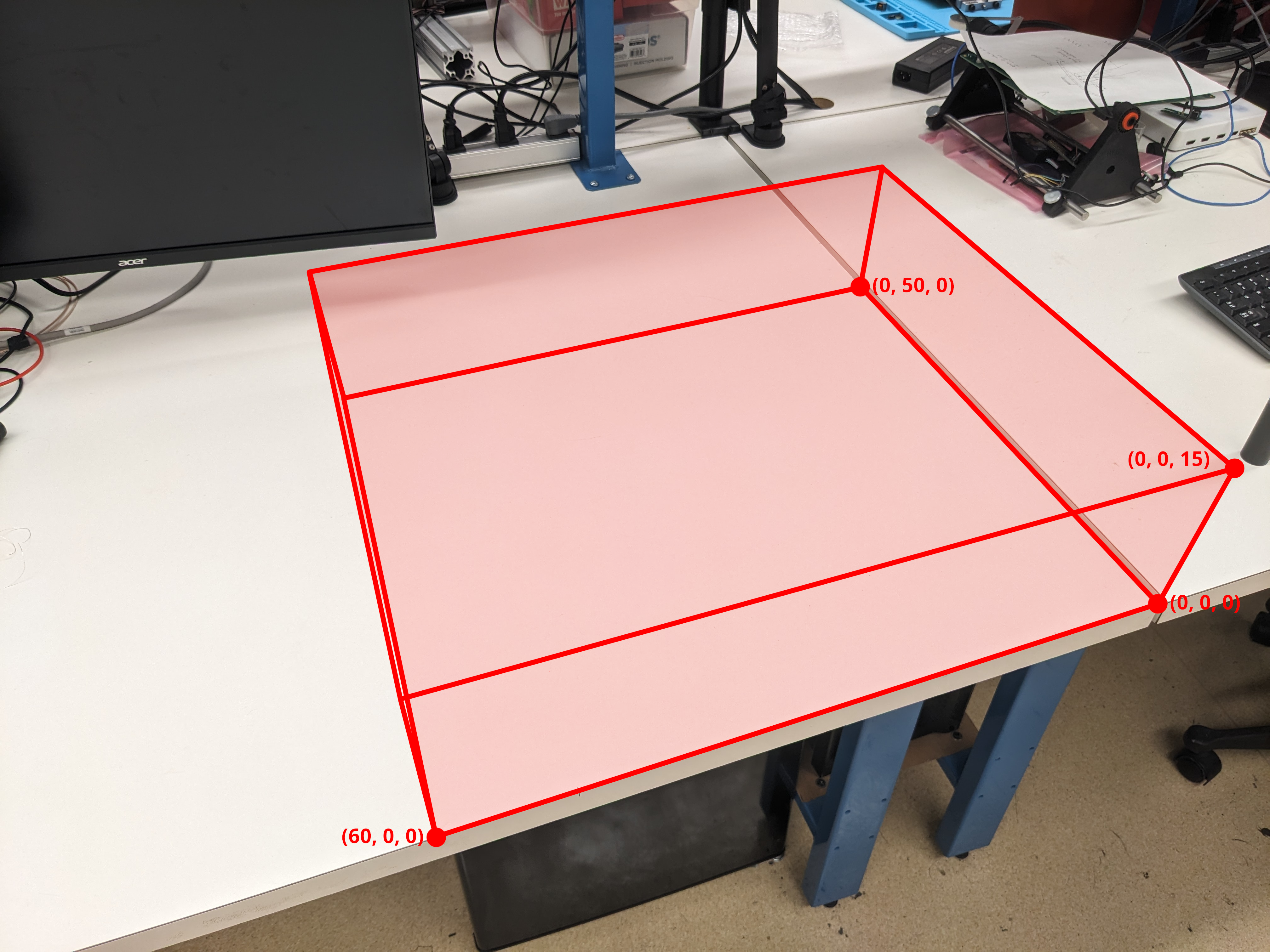 Photo of four calibration points