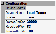 screenshot of ConfigureLoadTester's property editor for a single Intan chips