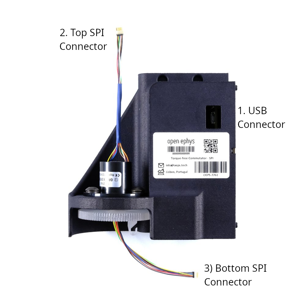 ../_images/spi-commutator.png