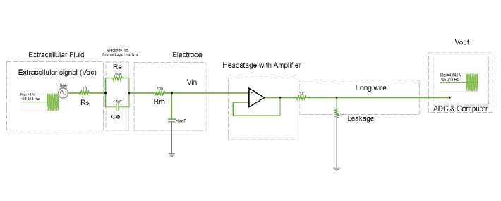 ../_images/sim_headstage_added.png