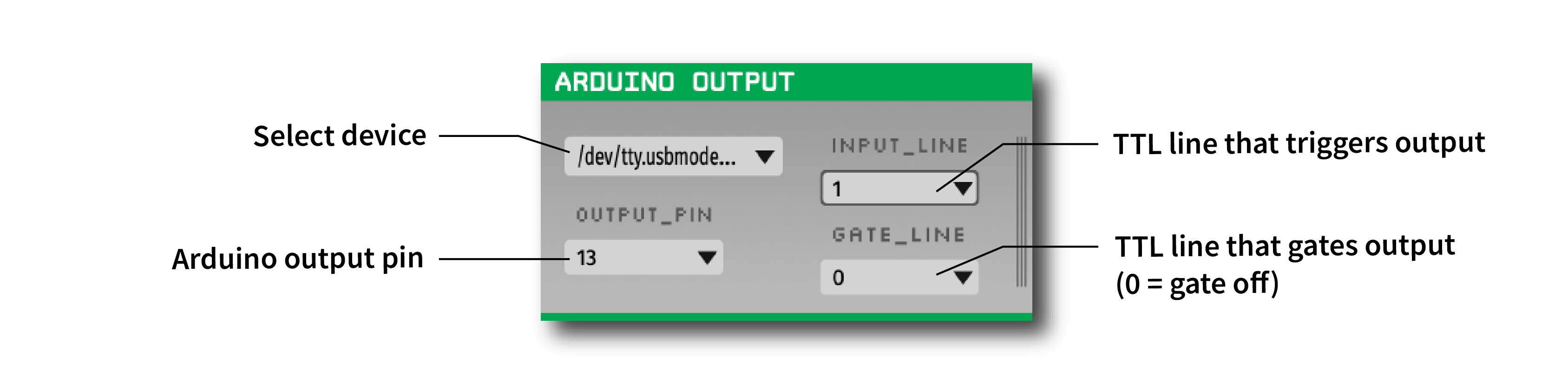 Annotated Arduino Output settings interface
