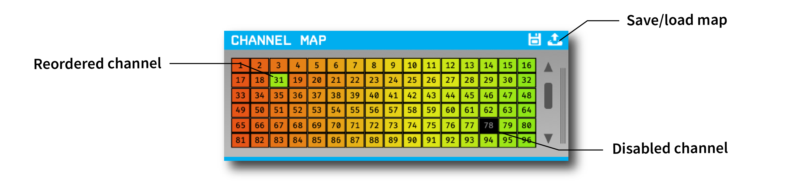 Annotated Channel Map settings interface