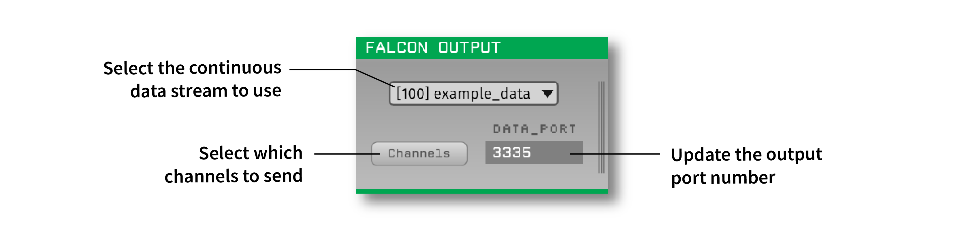 Annotated Falcon Output Editor