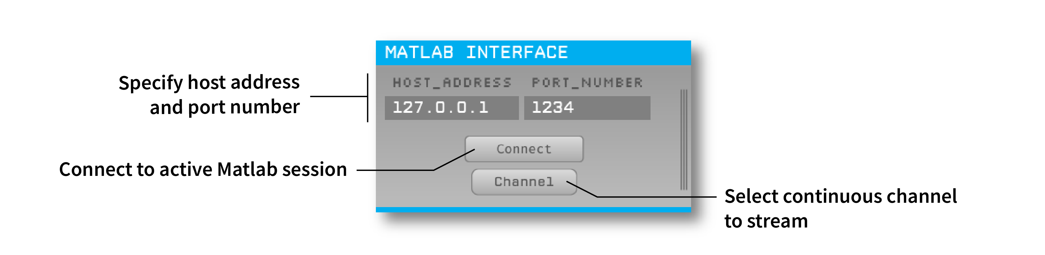 Annotated Matlab Interface editor