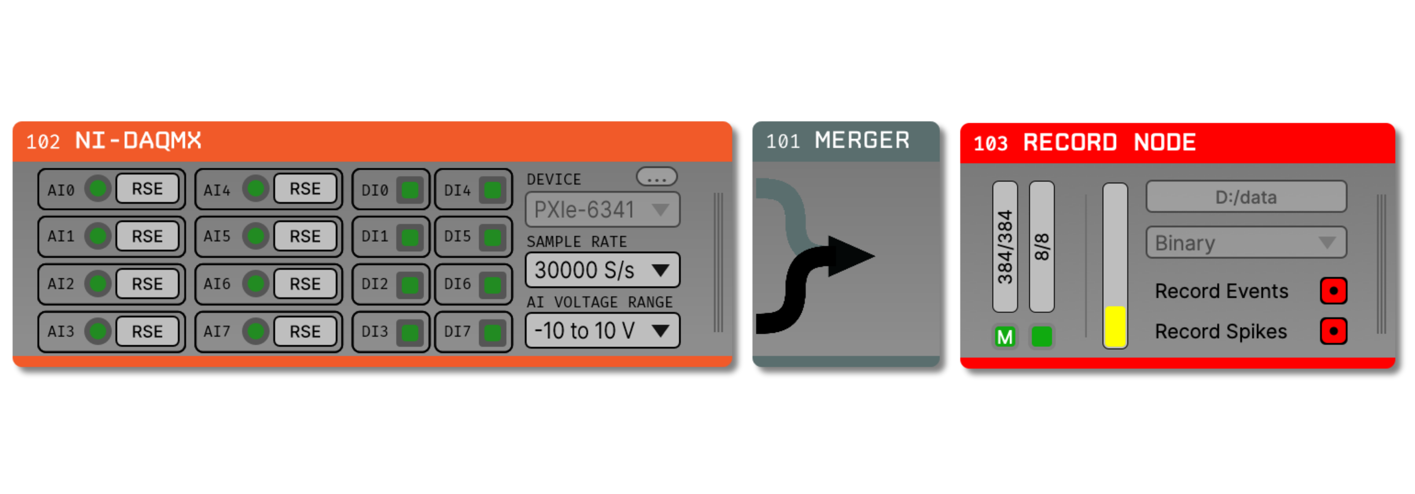 NI-DAQmx plugin synced