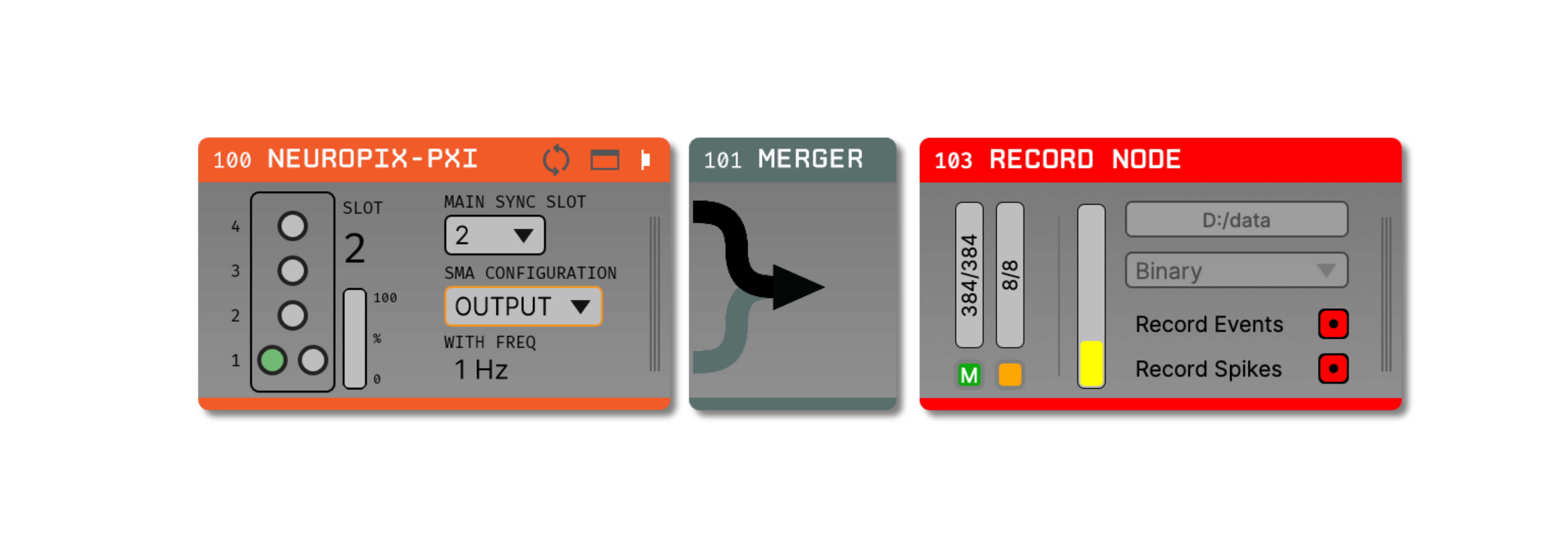 NI-DAQmx plugin syncing