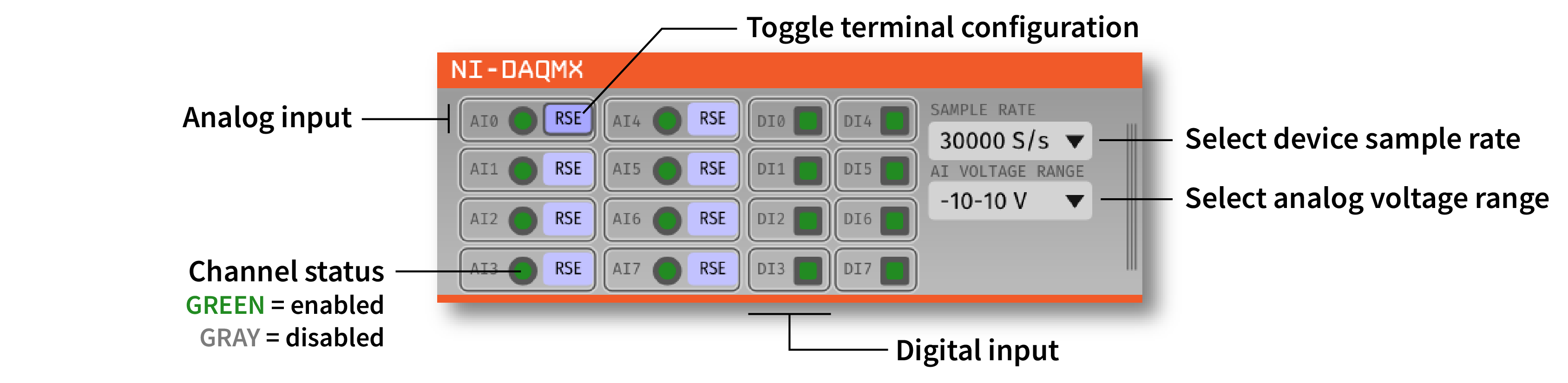 NI-DAQmx plugin settings interface