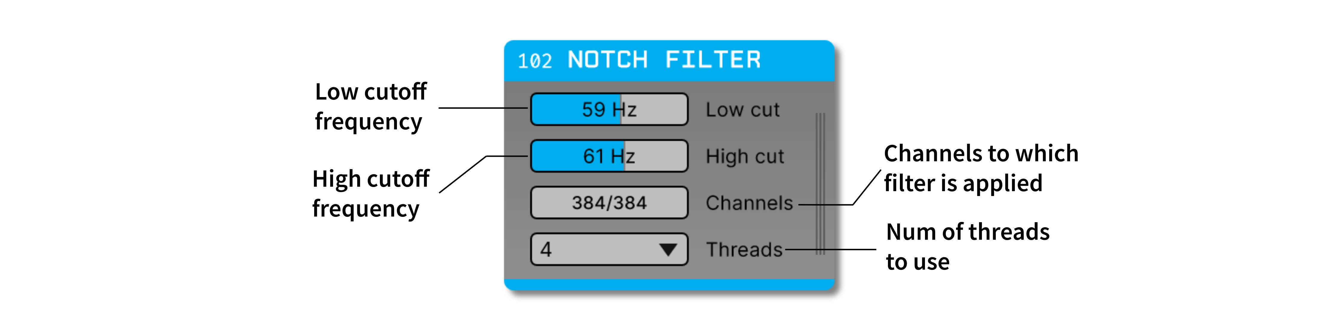 Annotated Notch Filter settings interface