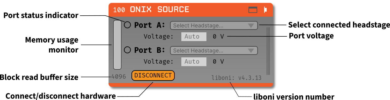 Annotated ONIX Source Editor