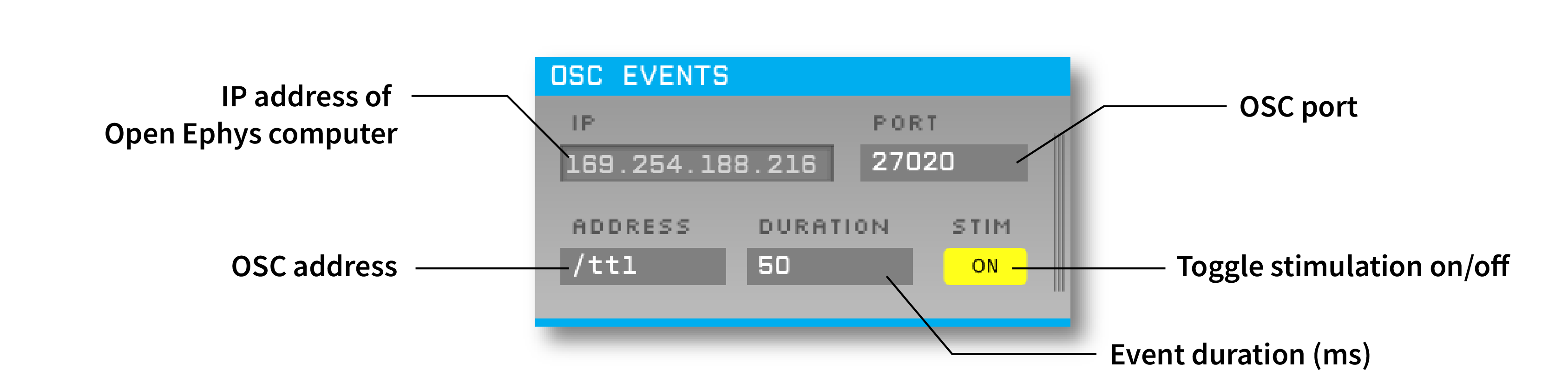 Annotated OSC Events editor