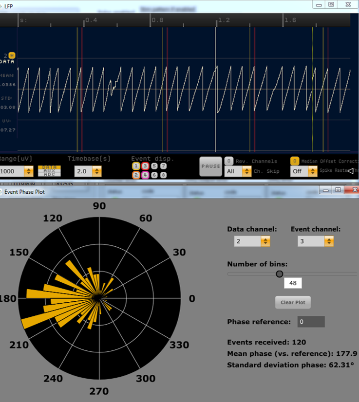 Phase Calculator visualizer