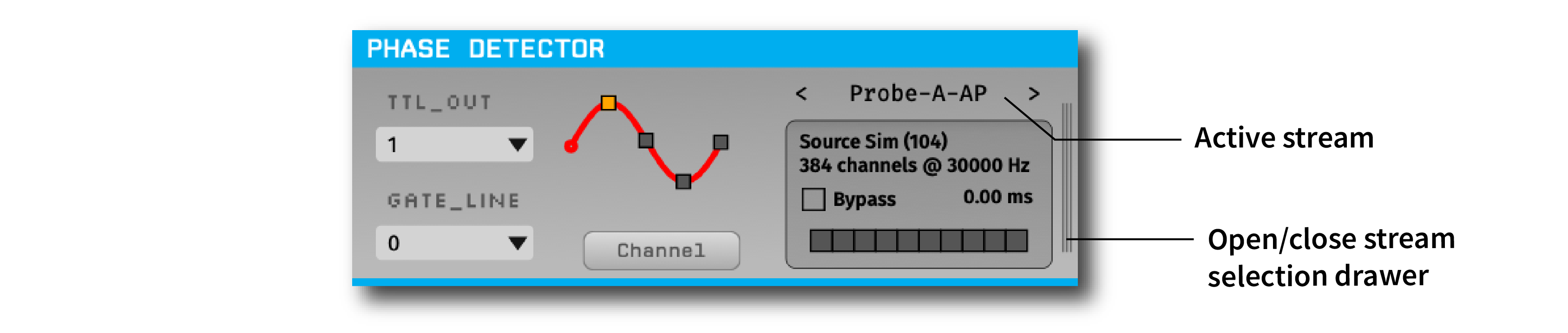 Phase detector stream selection interface