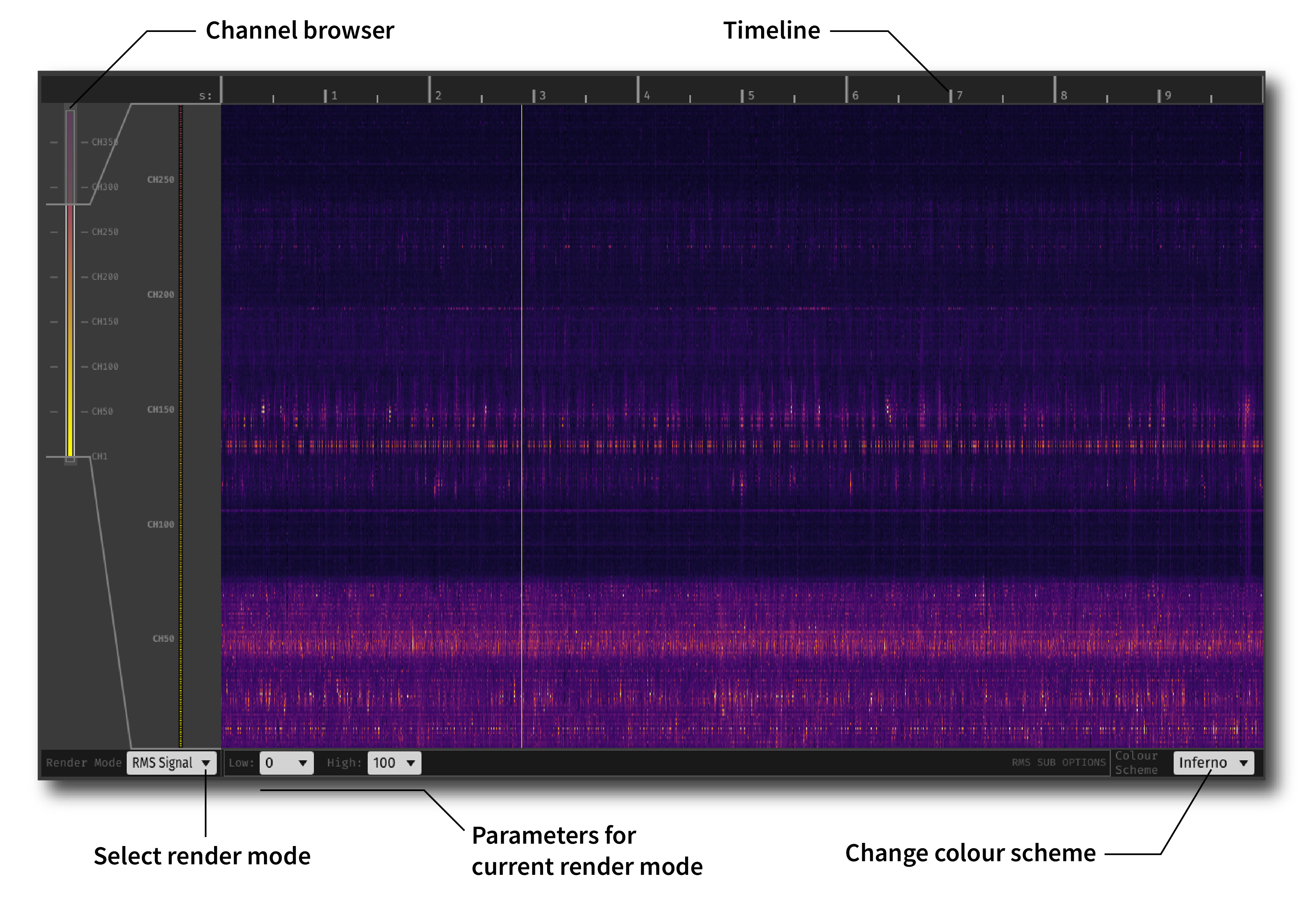 Annotated Probe Viewer visualizer