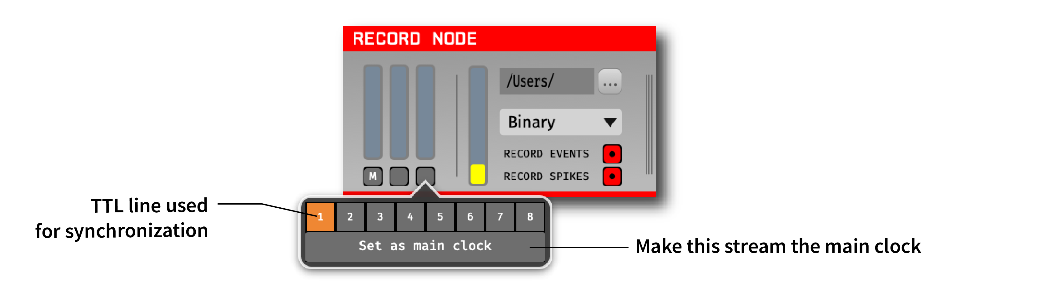 View of the synchronizer interface
