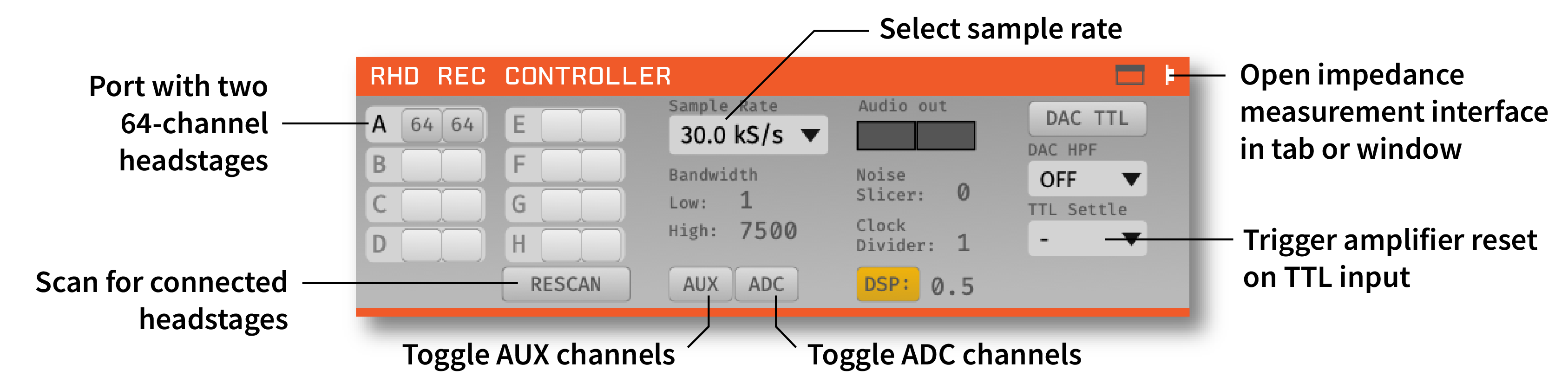 Annotated settings interface for the RHD Rec Controller plugin