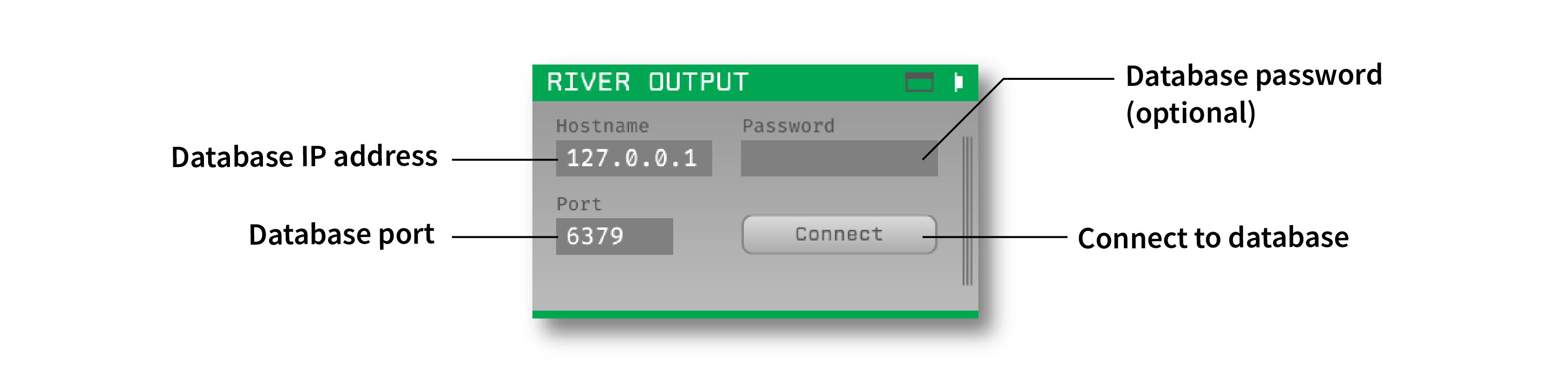 Annotated River Output Editor