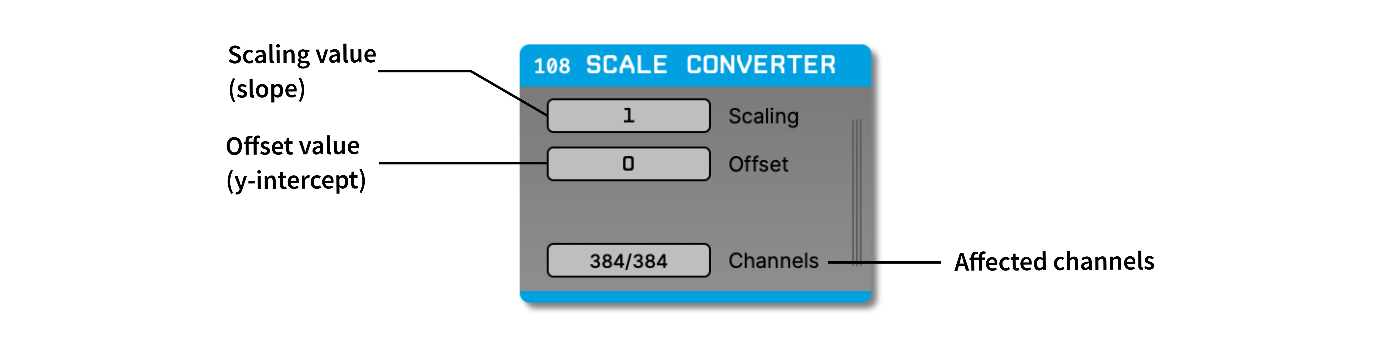 Annotated Scale Converter editor