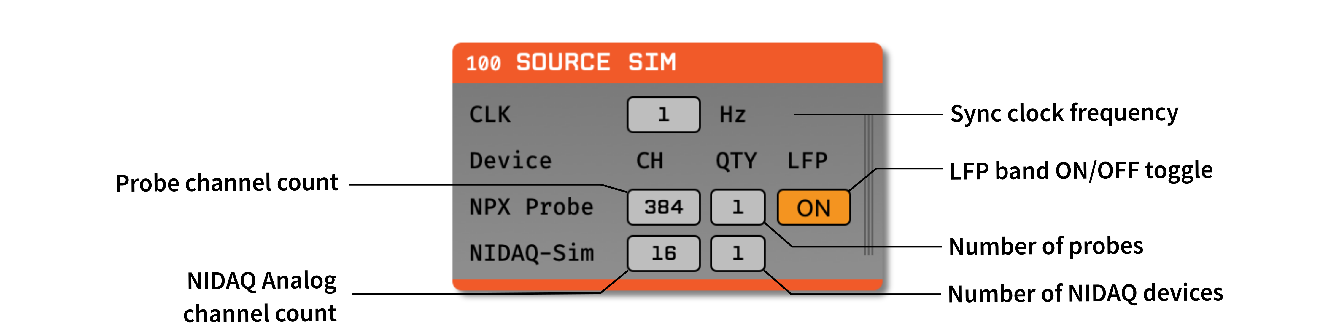 Annotated Source Sim editor