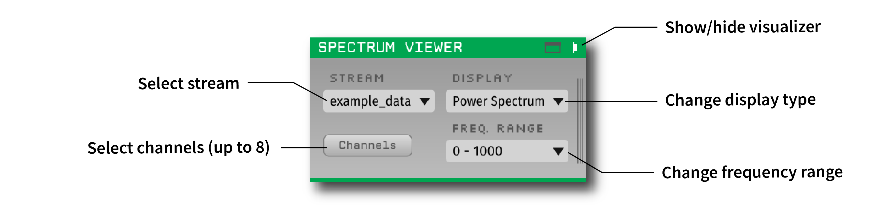 Annotated Spectrum Viewer Editor