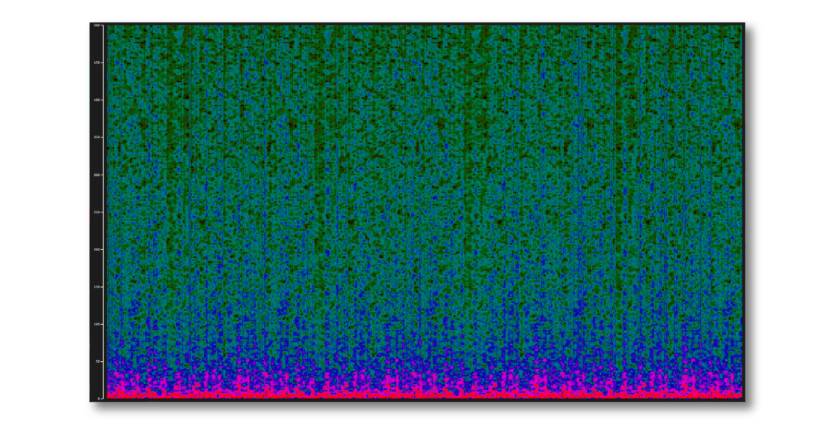 Power Spectrum display example