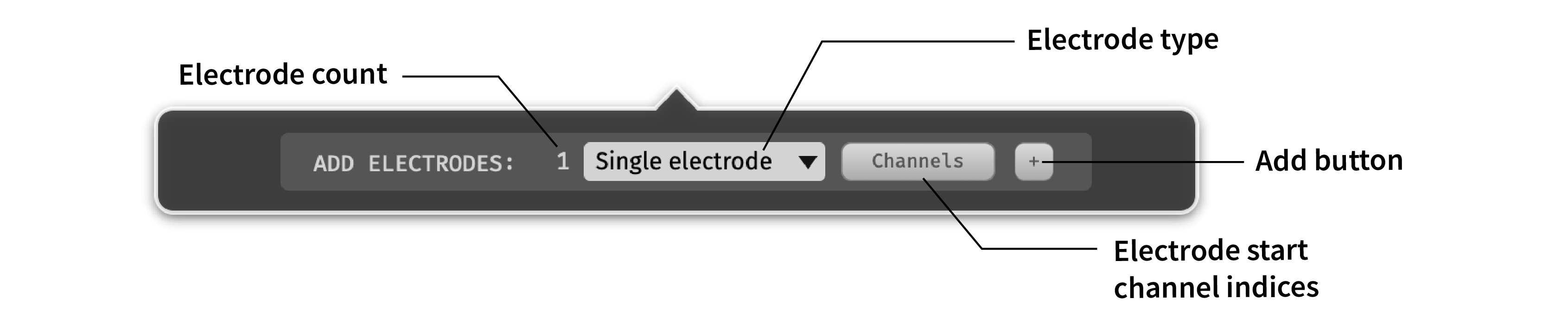 Annotated Spike Detector "add electrode" menu