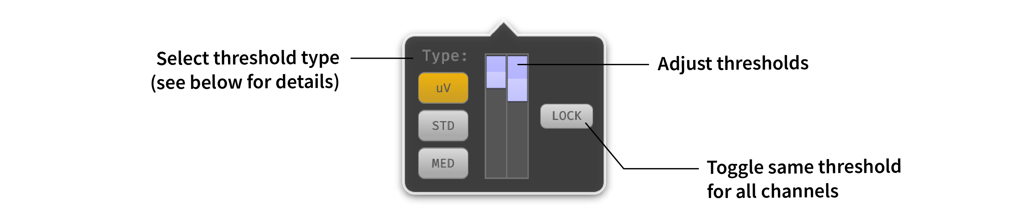 Popup threshold adjustment interface