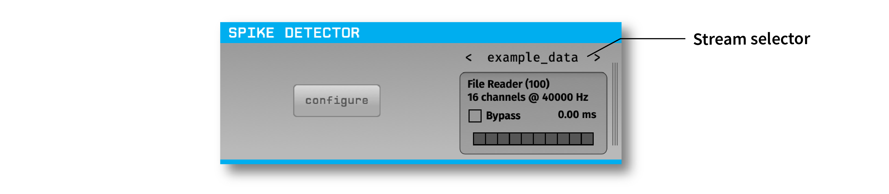 Stream selector in the Spike Detector