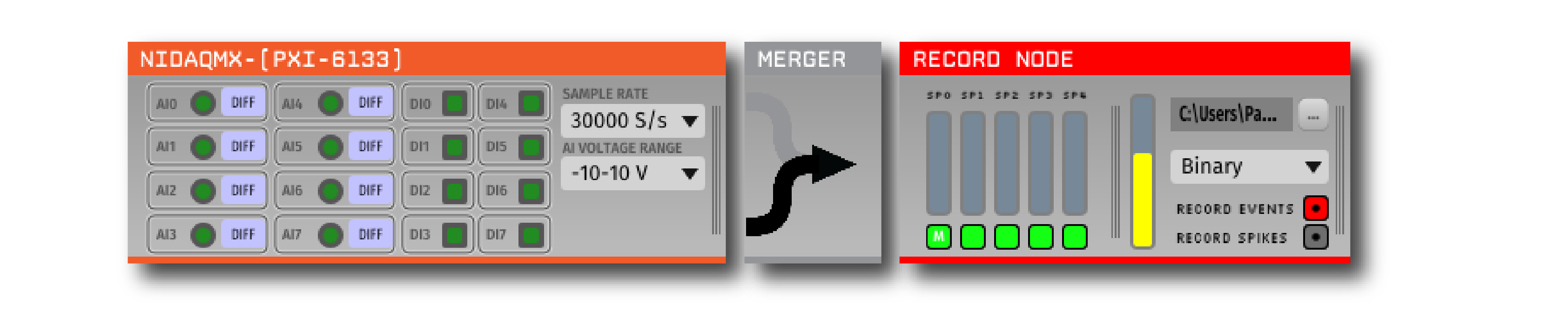 Record Node Synchronized