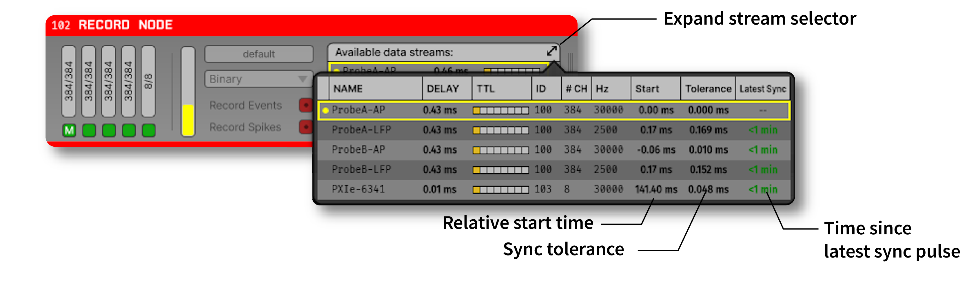 Record Node additional sync info