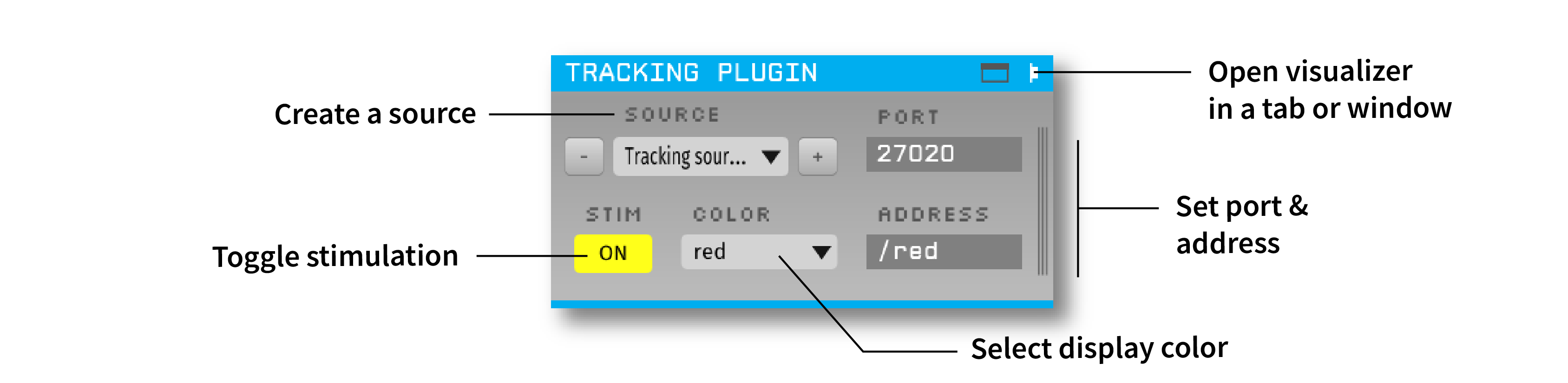 Annotated Tracking Plugin Editors