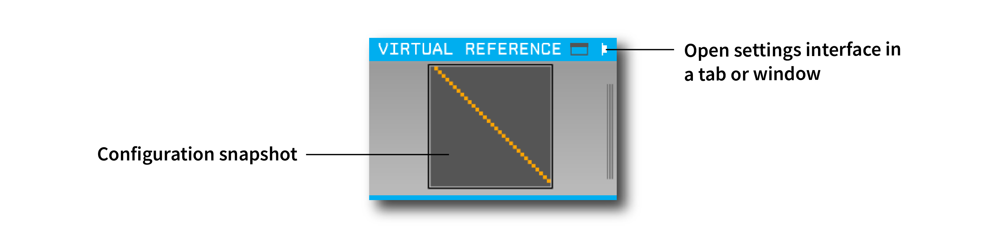 Annotated Virtual Reference Editor