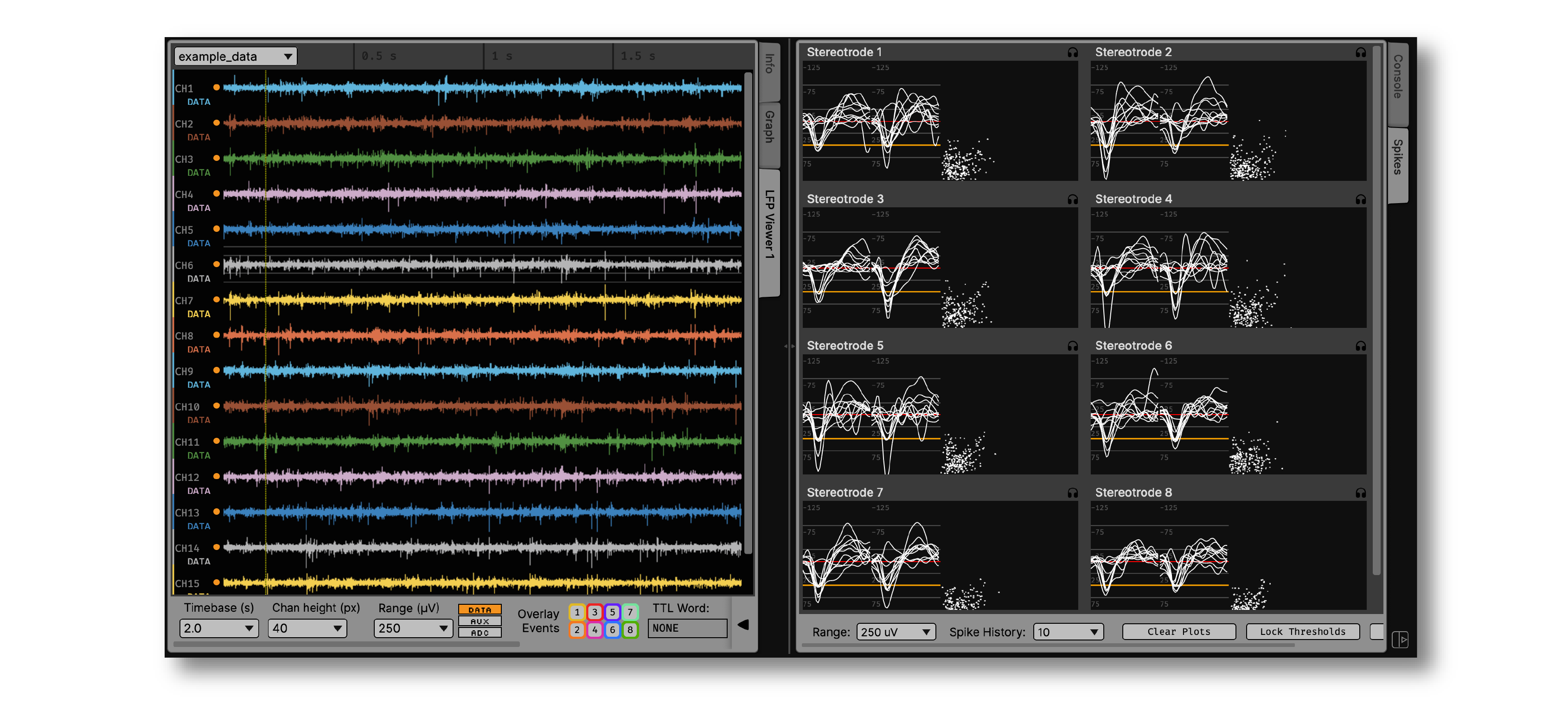 Screenshot of updated Data Viewport