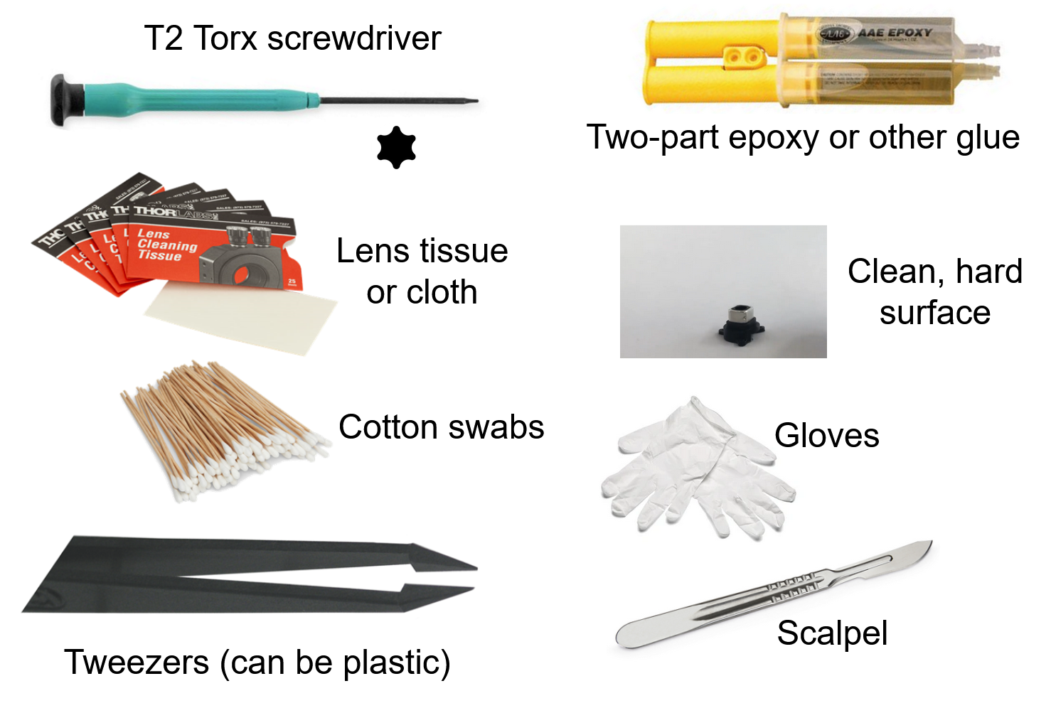 image of necessary tools