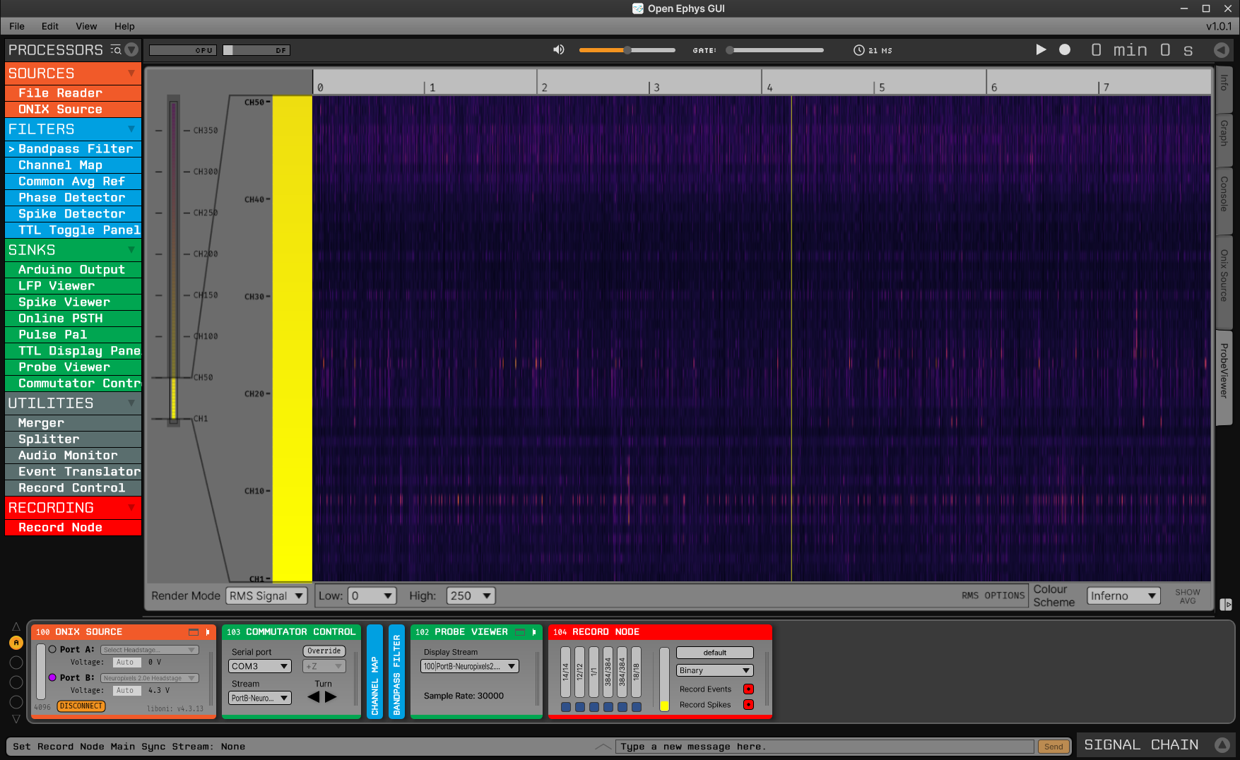 Example signal chain in the Open Ephys GUI
