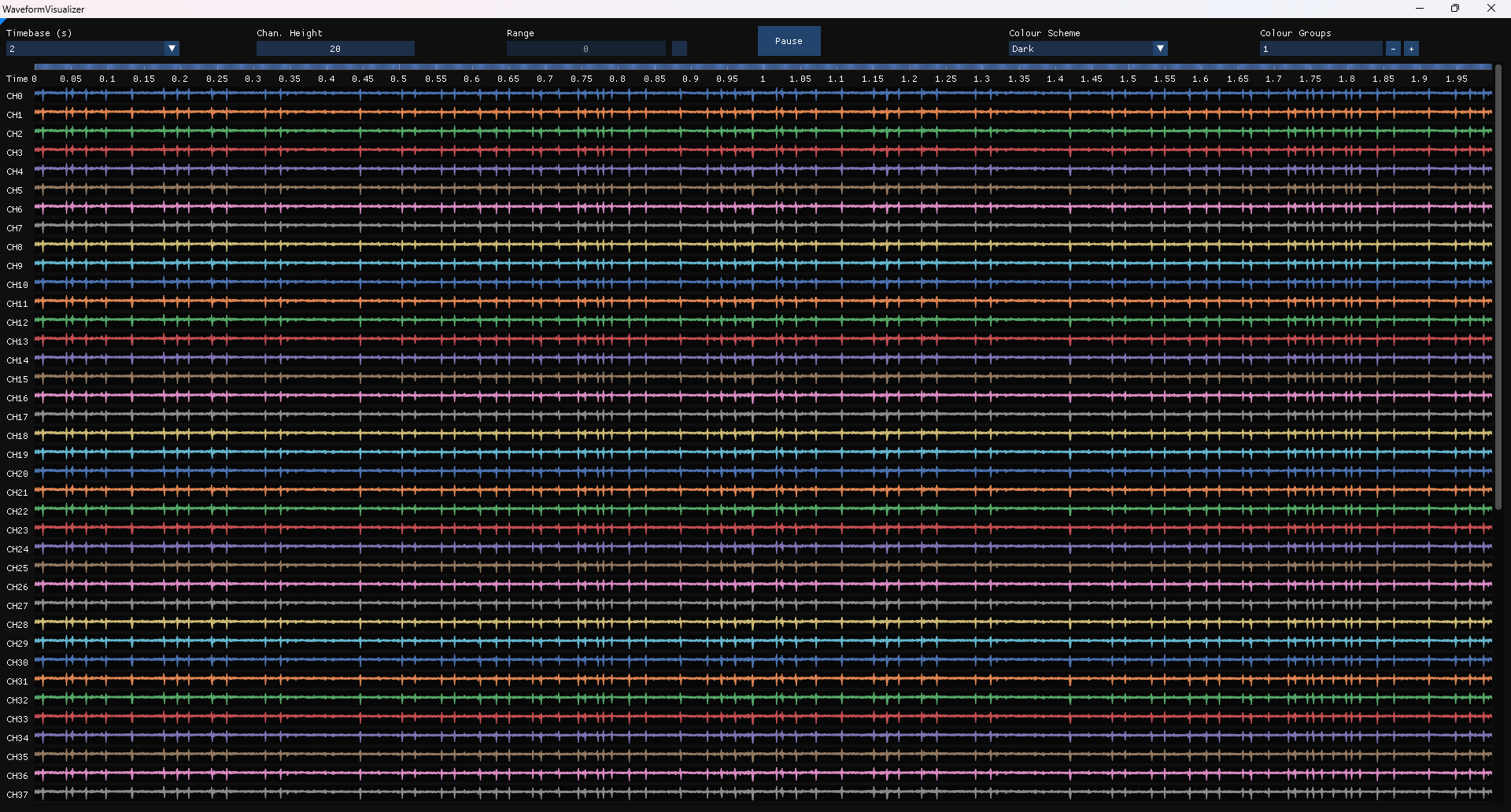 ImGUI visualizer in Bonsai