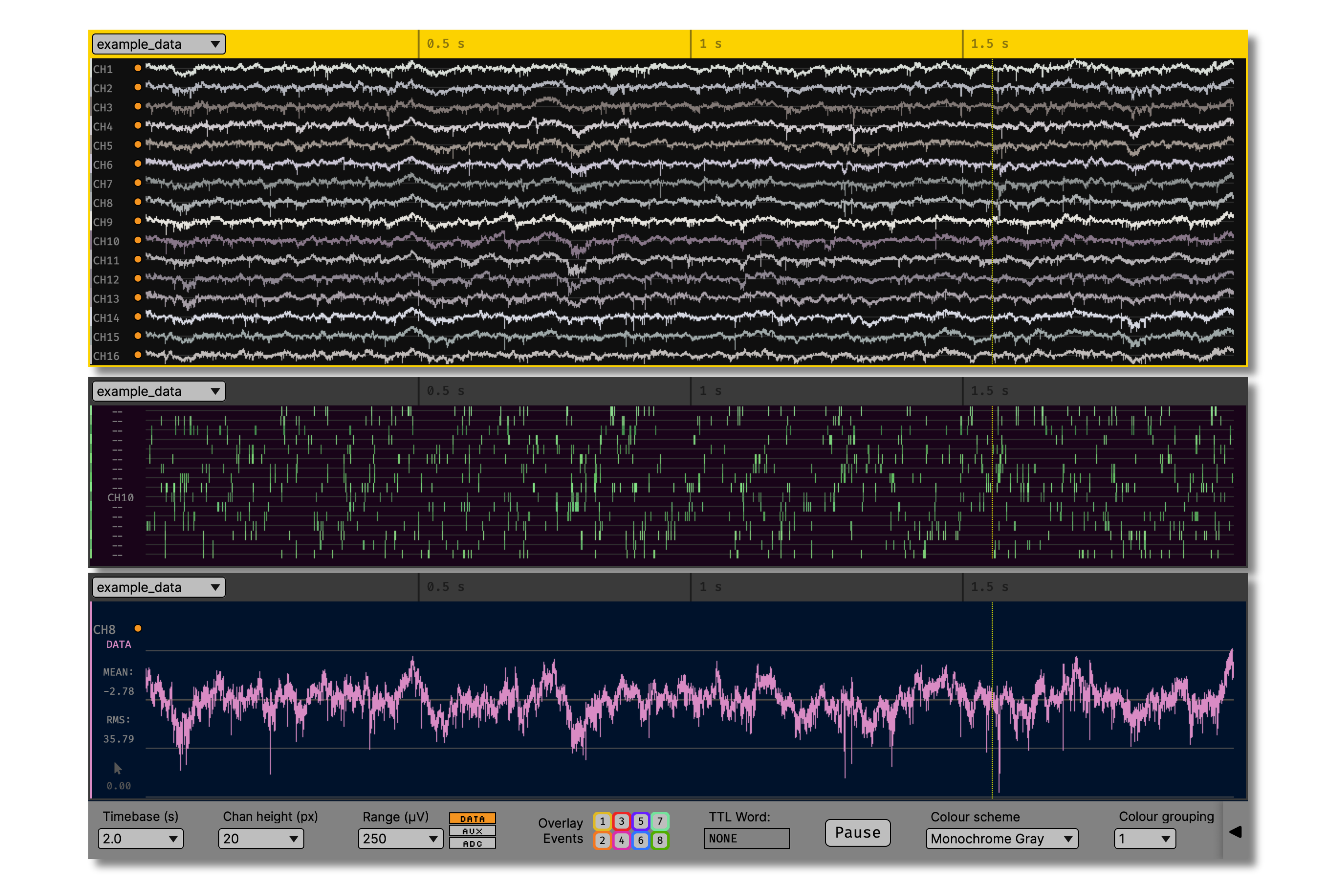 LFP Viewer in the Open Ephys GUI