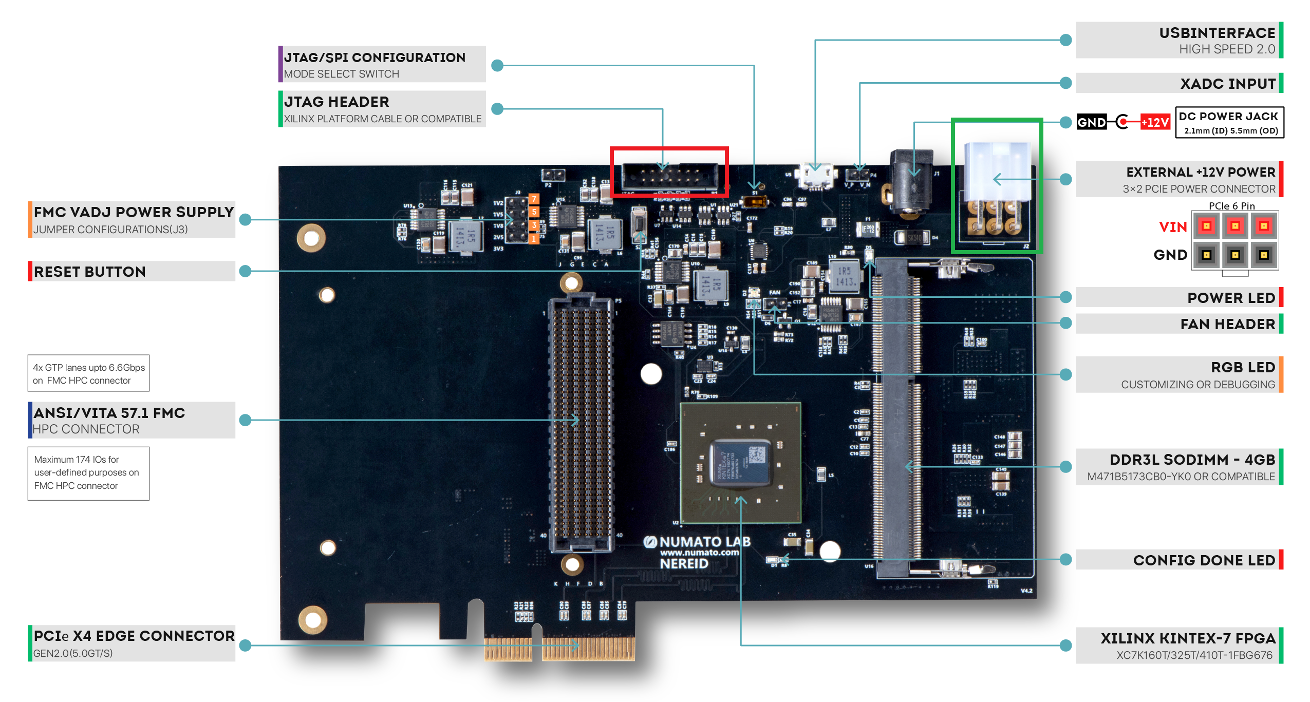 ../../_images/nereid-jtag-programming.png