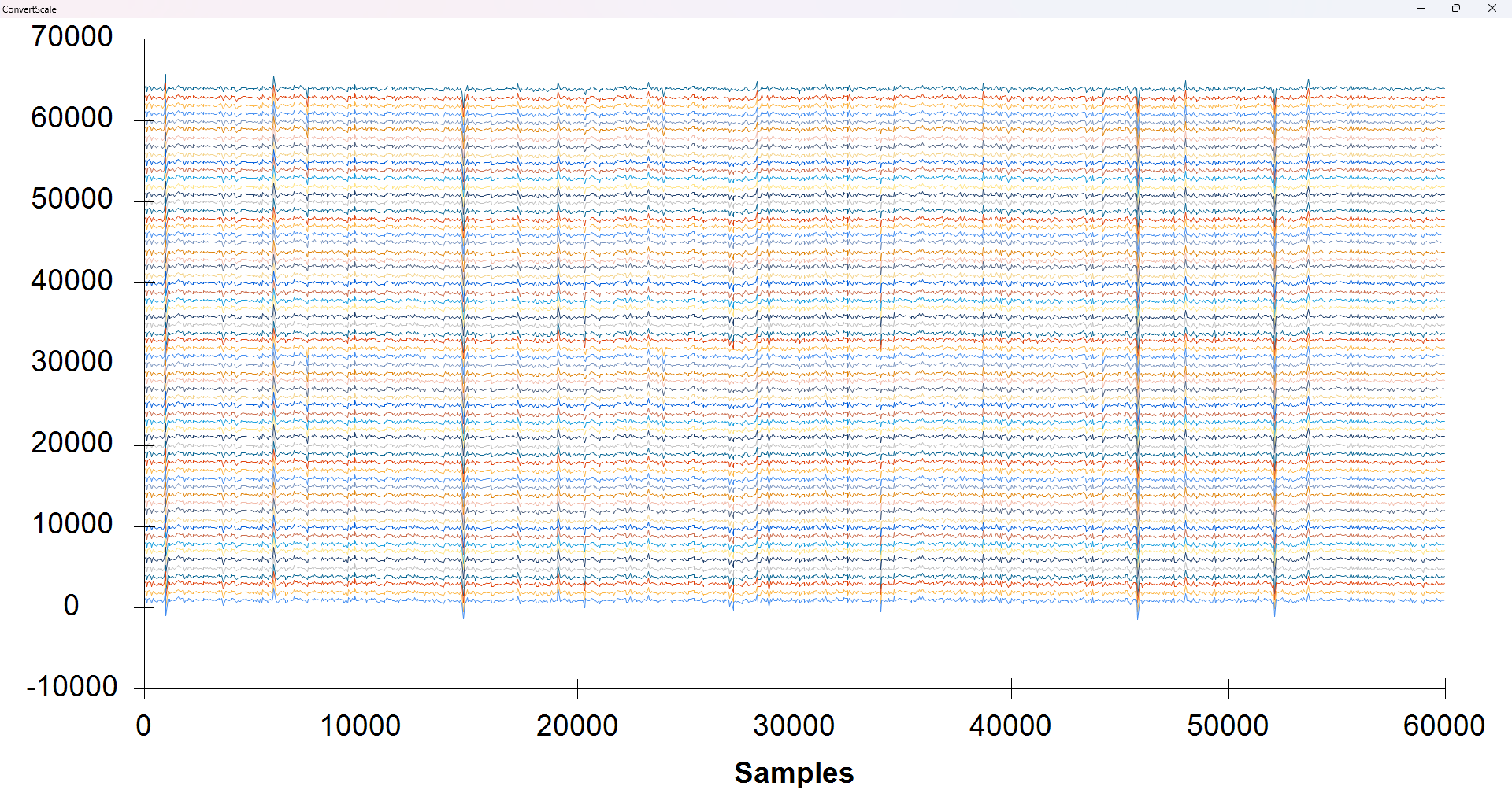 Type visualizer in Bonsai